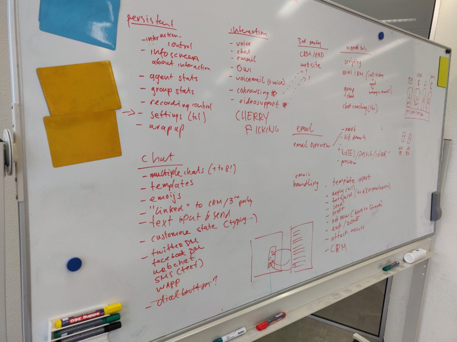 Whiteboard notes from a power-user workshop